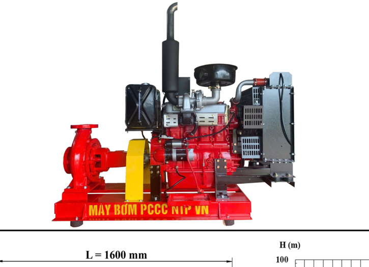 Tham khảo 2